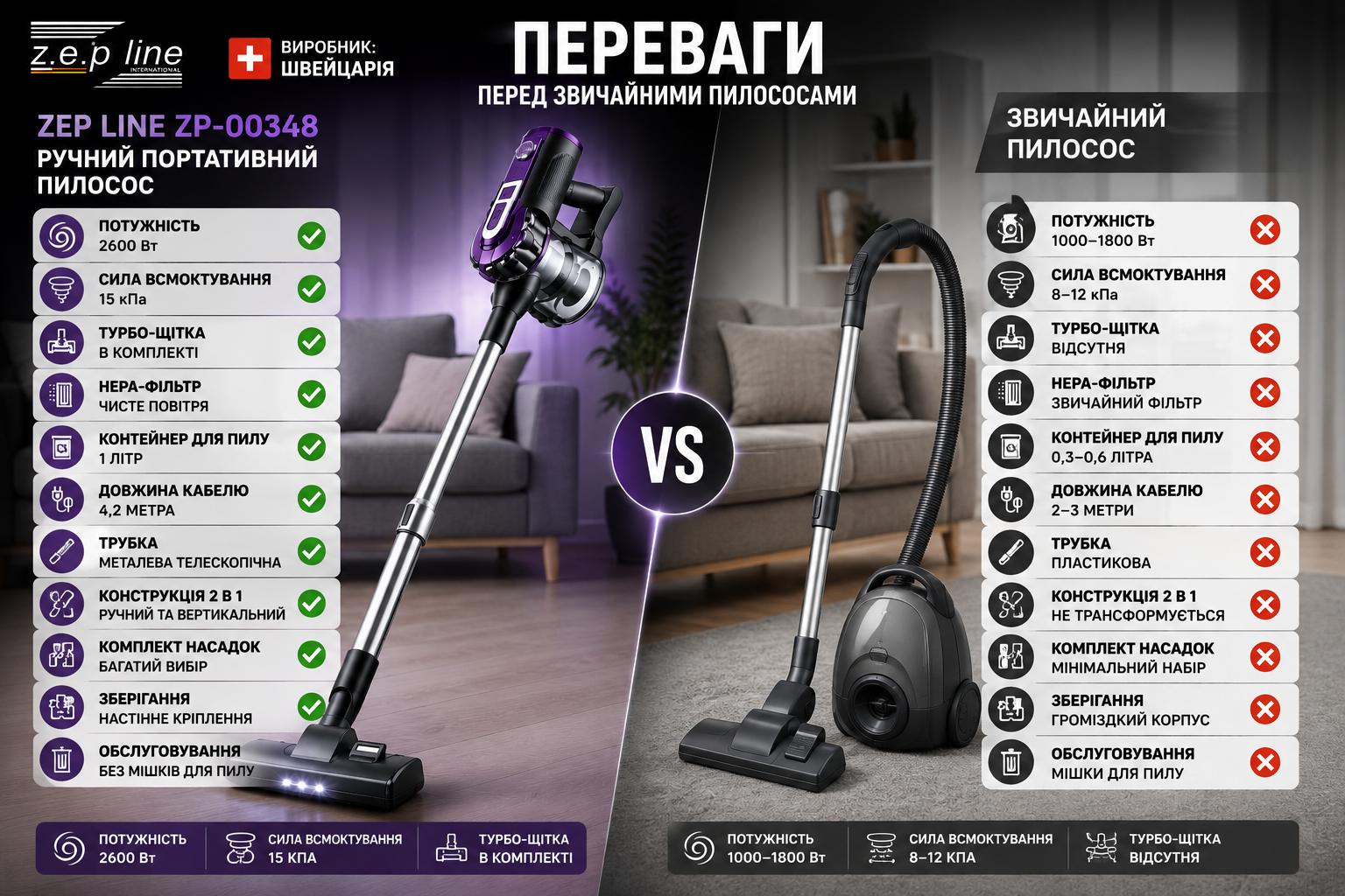 Автоматичний робот Zepline ZP-00375 для миття вікон