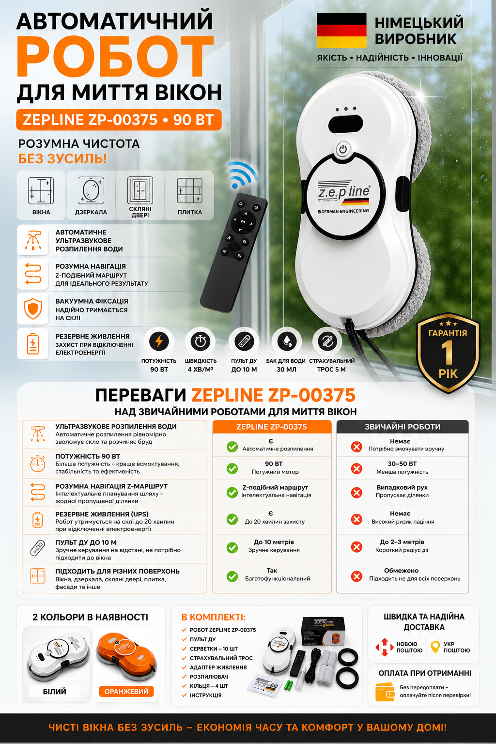 Переваги робота Zepline ZP-00375